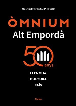 Òmnium Alt Empordà. 50 anys | 9788418096754 | Segura Feliu, Montserrat