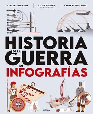Historia de la guerra en infografías | 9788491998075 | Bernard, Vincent/Peltier, Julien/Touchard, Laurent